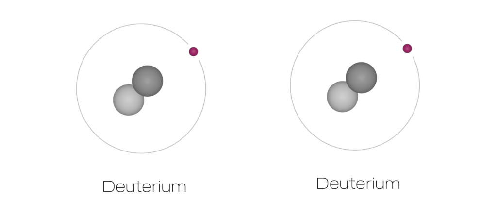 Illustration of two deuterium atoms