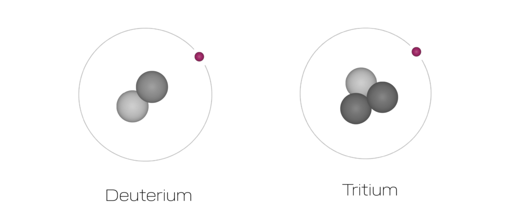 Illustration of a deuterium and tritium atom