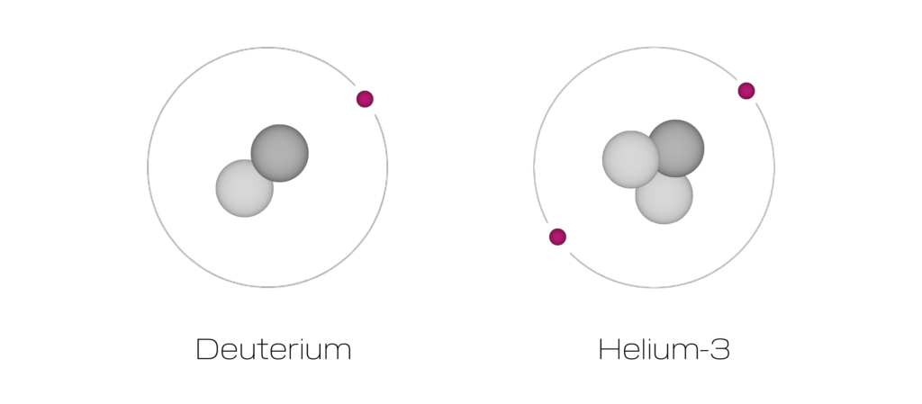 illustration of deuterium and helium-3